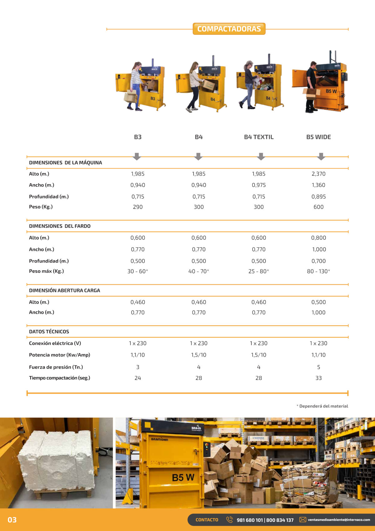 Catálogo compactadoras de residuos Bramidan B3 B4 B5