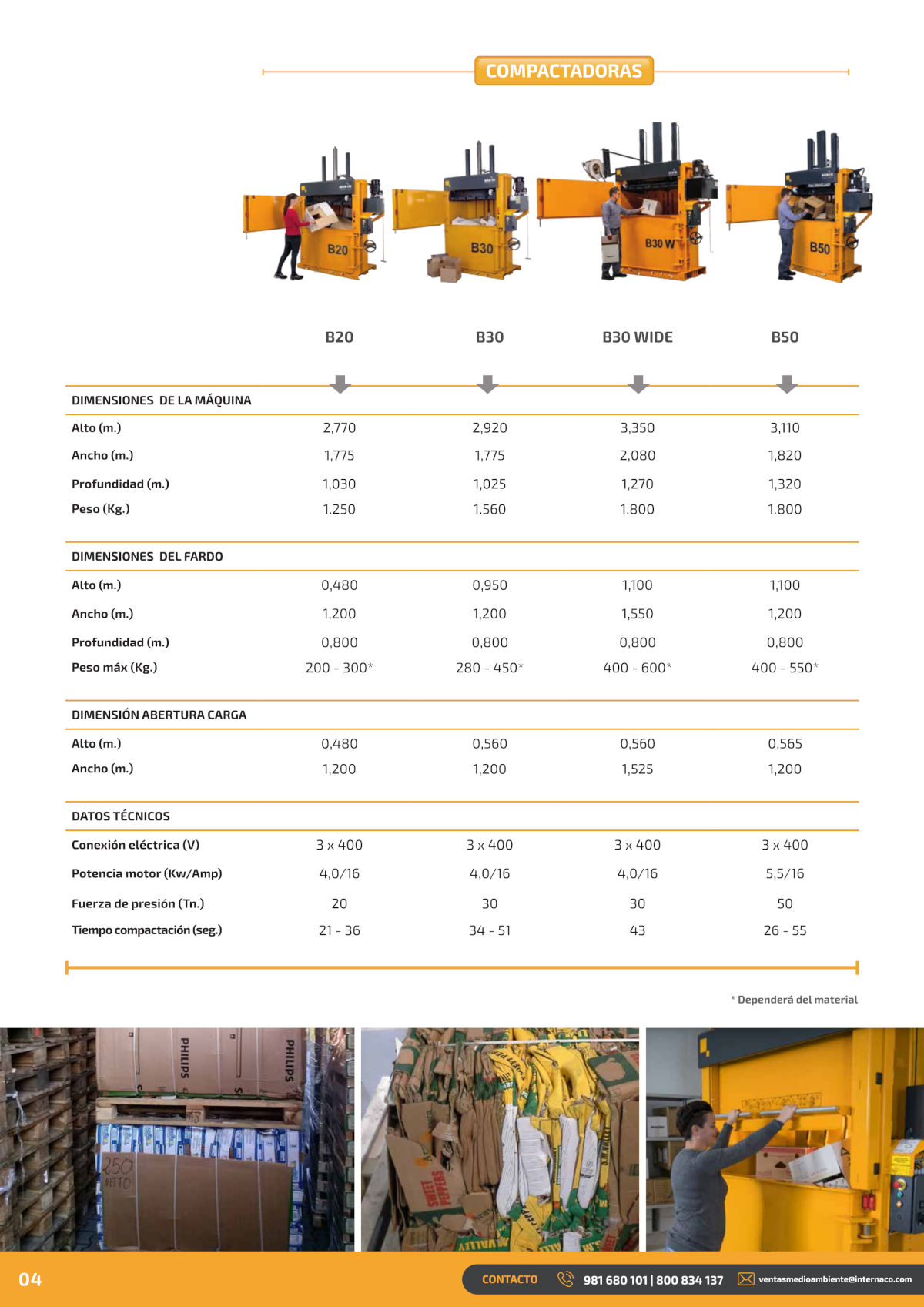 Catálogo compactadoras de residuos Bramidan B3 B4 B5