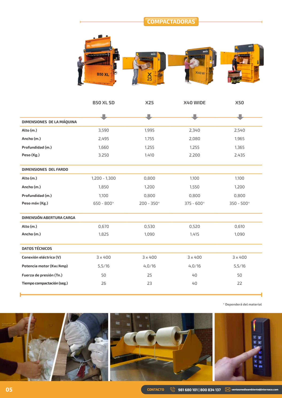 Catálogo compactadoras de residuos Bramidan B3 B4 B5