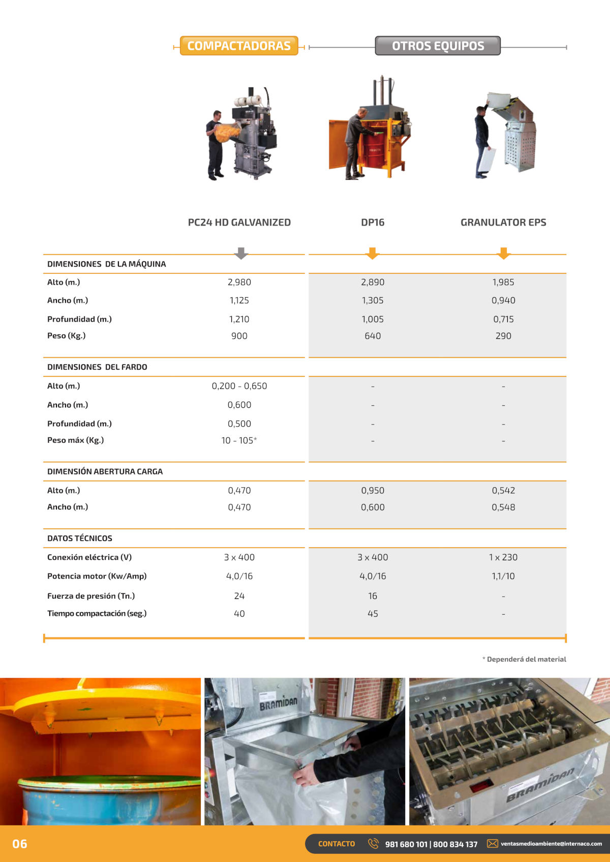 Catálogo compactadoras de residuos Bramidan B3 B4 B5
